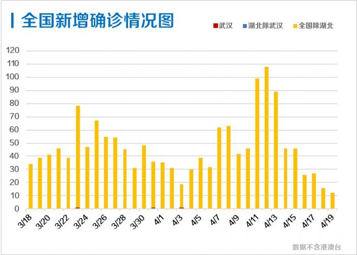 4949澳门天天彩大全,高度协调策略执行_LT88.472