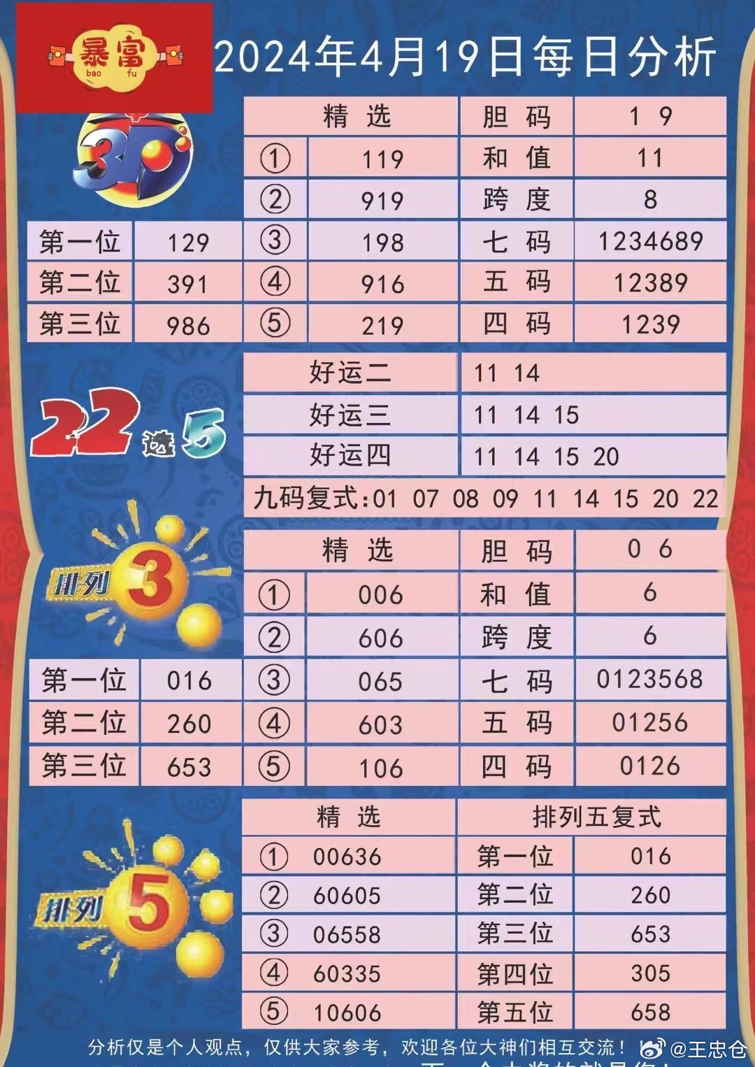 2024六开彩天天免费资料,权威说明解析_定制版85.699