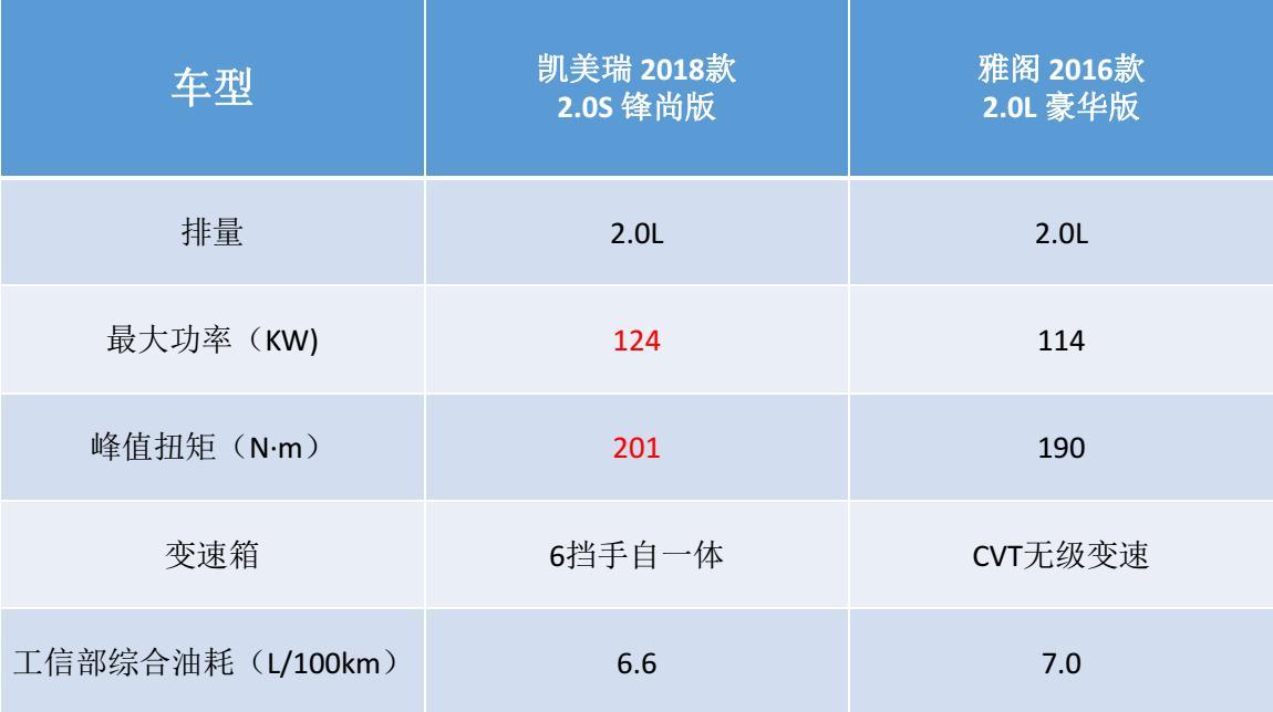 新澳天天开奖资料大全,实证数据解析说明_精英版201.124