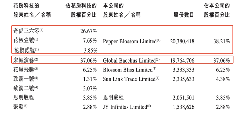 白小姐三肖三期必出一期开奖,实地计划验证数据_Harmony款67.684