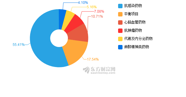 2024澳彩开奖记录查询表,资源整合策略实施_创新版68.328