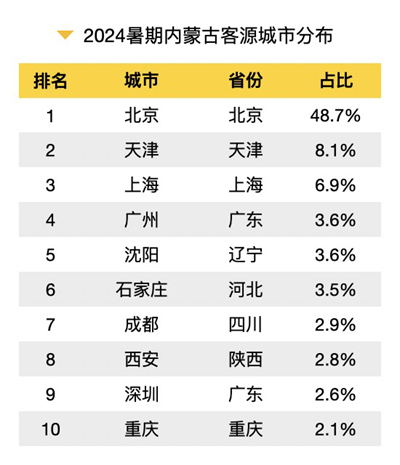 一瞬间〤烟消云散ご 第3页