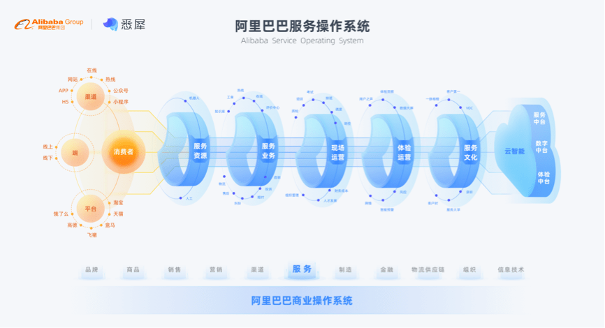 新澳门资料免费长期公开,2024,深度分析解释定义_soft13.229