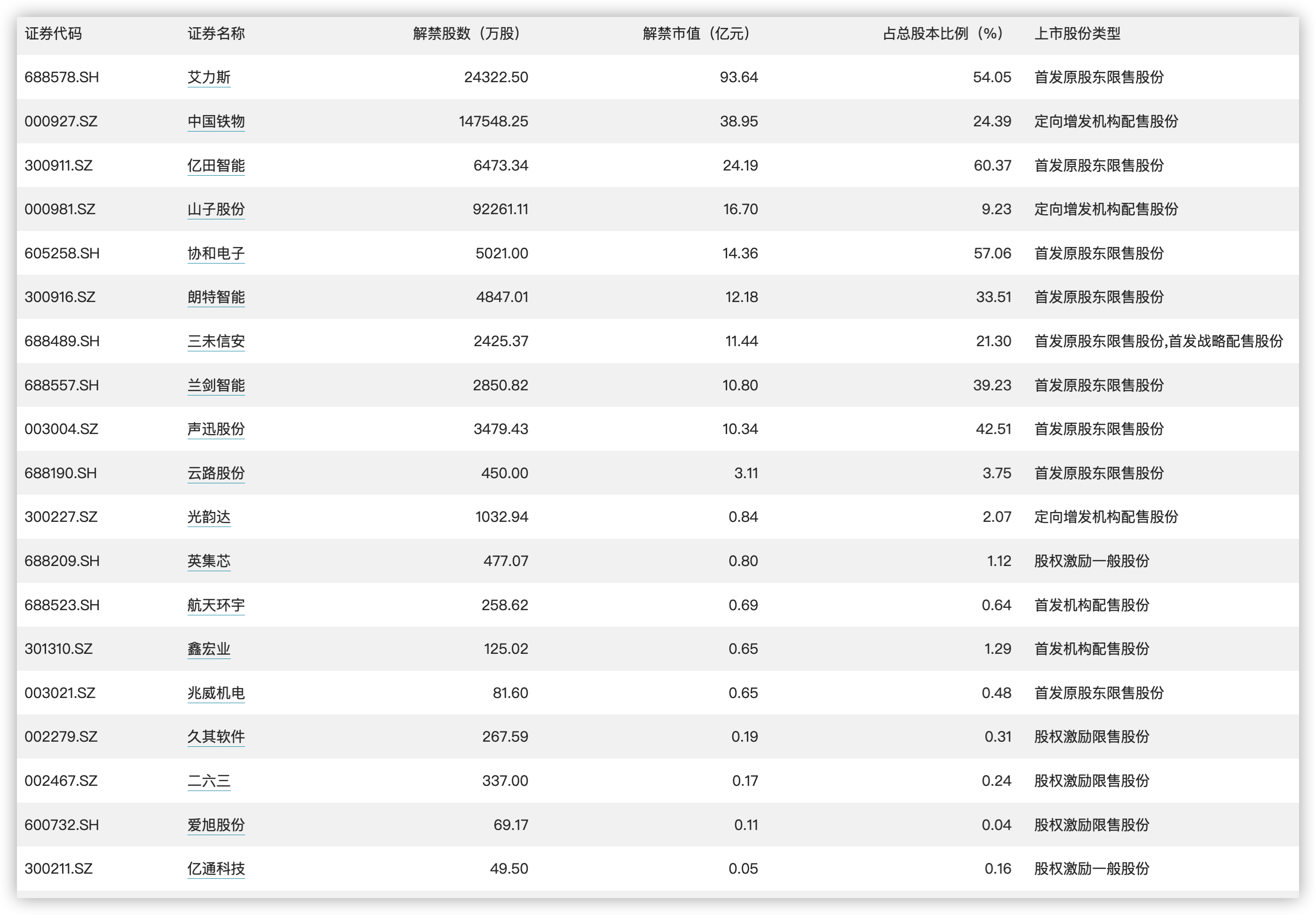 2024澳门天天彩免费正版资料,全面执行计划_2D96.929