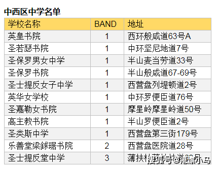 香港6合开奖结果+开奖记录今晚,可靠性策略解析_终极版85.160