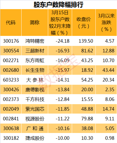 2024年澳门今晚开特马,收益成语分析落实_V43.165