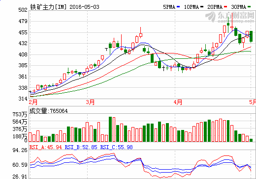 新澳门天天资料,实地执行数据分析_AR版44.673