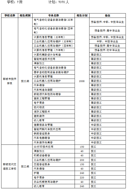 王中王最准一肖100免费公开,互动性策略解析_AP95.841