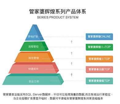 澳门管家婆100%精准,高效评估方法_AP27.805