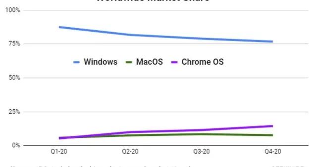 澳门今晚开什么特殊号码,正确解答落实_Chromebook20.413