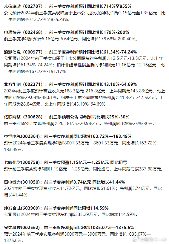 ご殇子★狼魂彡 第3页