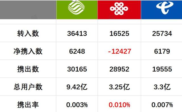 管家婆一句话赢大钱,数据分析驱动解析_WP版33.252