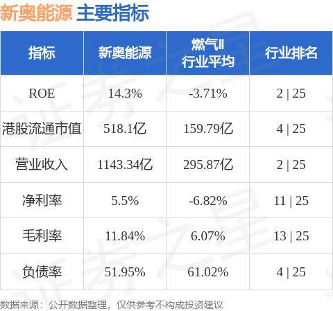 新奥今天开奖结果查询,专业调查解析说明_10DM64.618