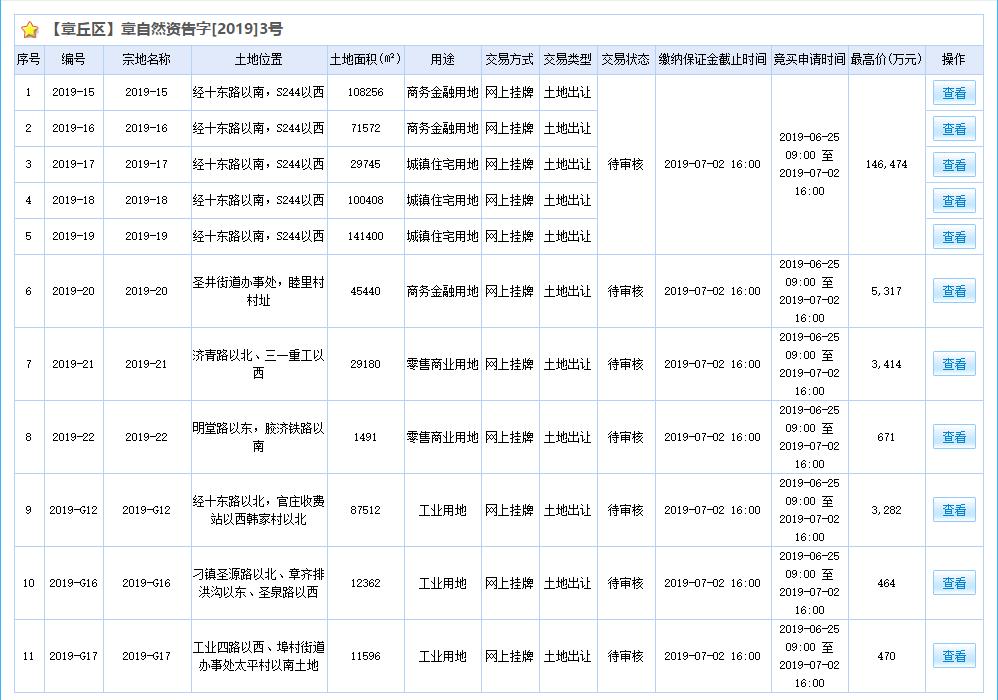 香港挂牌正版之全篇最完整篇整体解答,诠释解析落实_专属款41.677