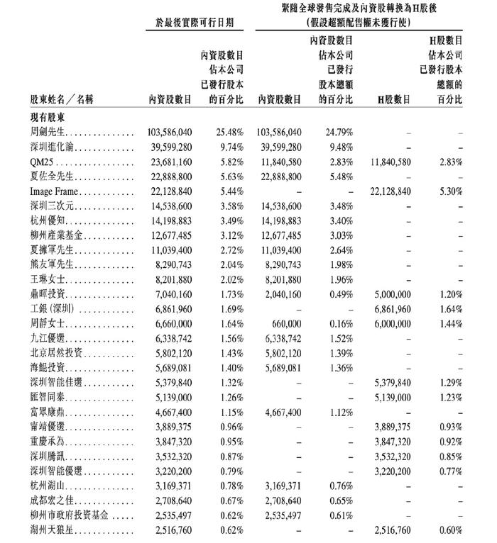 新奥天天正版资料大全,专业解答实行问题_QHD24.79