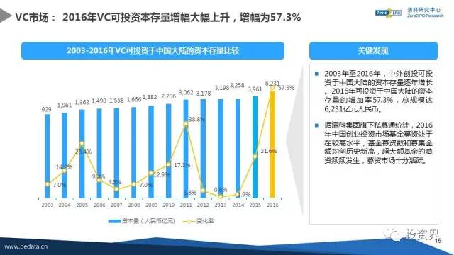 哭干双瞳只为找回最初的你 第3页