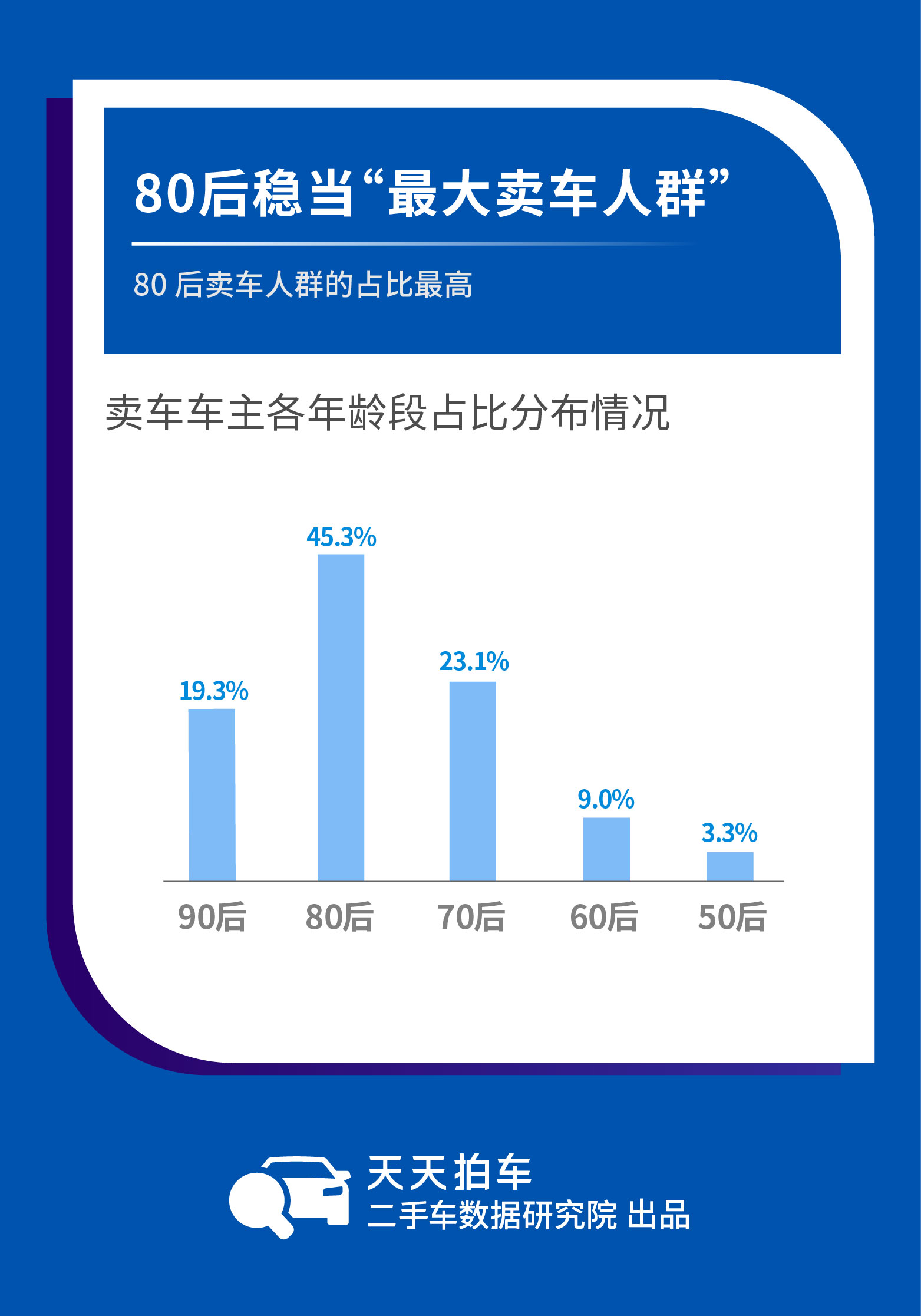 新澳天天开奖资料大全最新54期129期,专业数据解释定义_Essential42.477