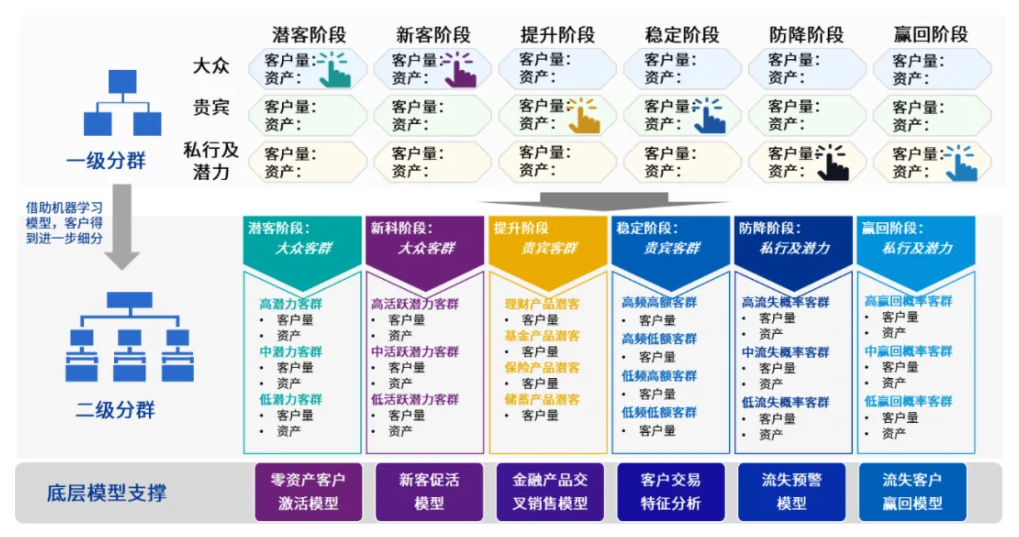 白小姐四肖四码精准,数据支持策略解析_网红版28.282