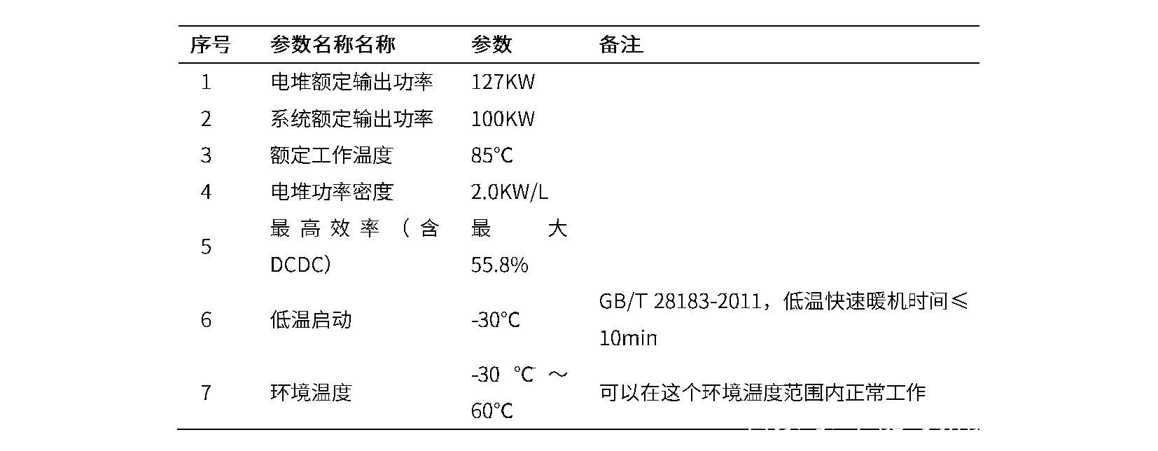 管家婆一码一肖100准,系统化推进策略研讨_复古款84.455