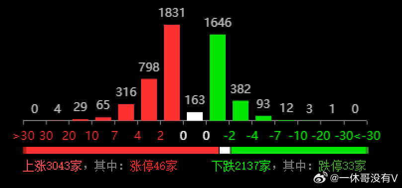 澳门精准三中三必中一组,深入数据执行方案_Tablet53.76