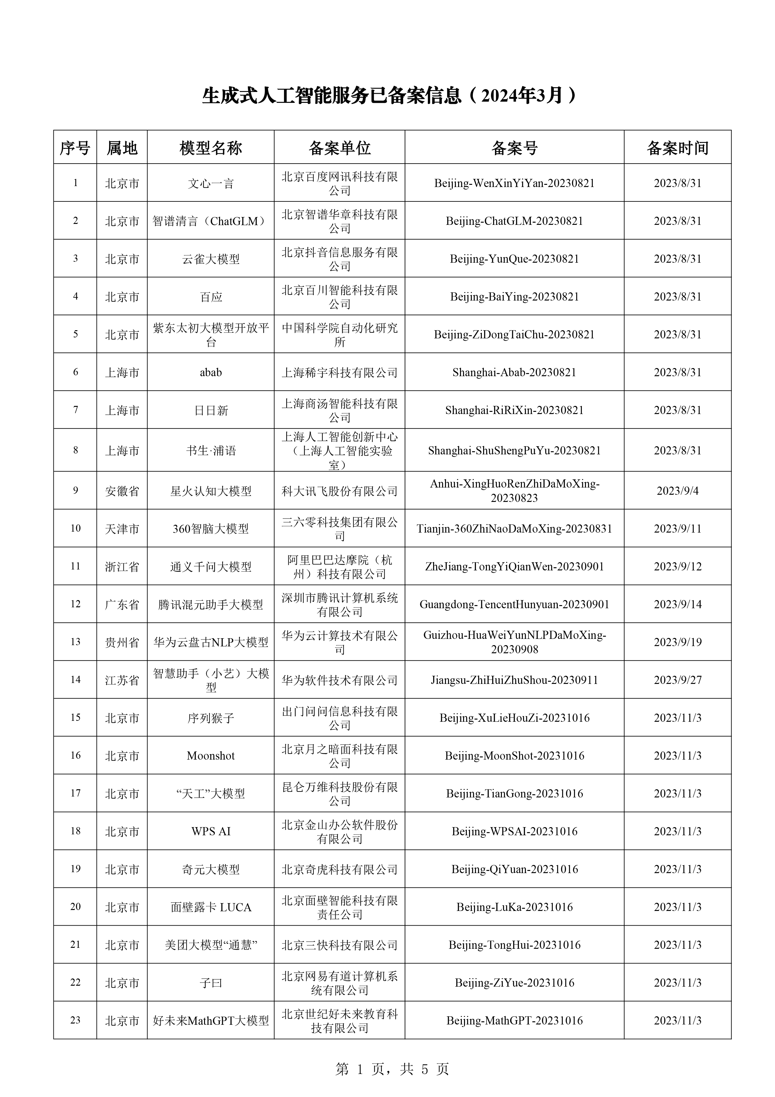 澳门二四六免费资料大全499,快速执行方案解答_增强版58.541