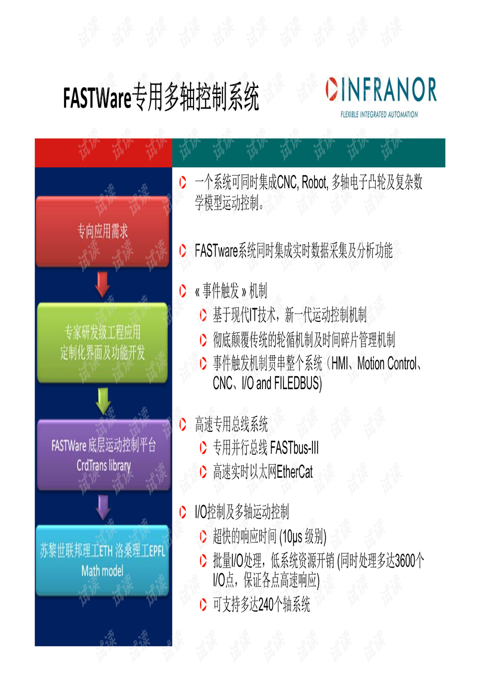 新澳正版资料免费提供,高效评估方法_精简版41.510