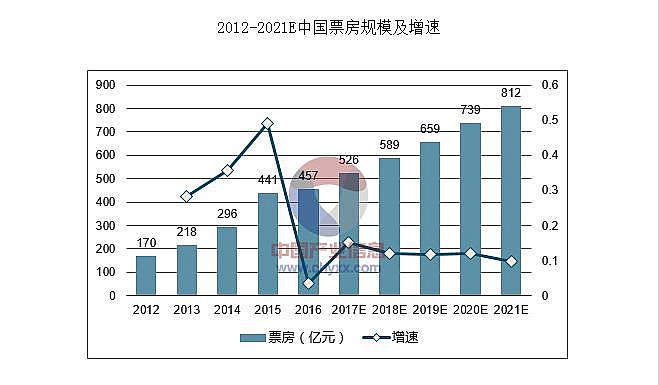 澳门王中王100%期期准确,专业评估解析_运动版62.558