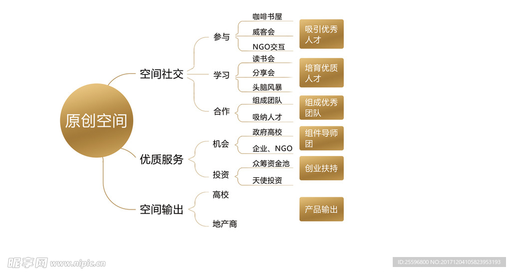 正版资料全年资料大全,持久性策略设计_mShop57.511