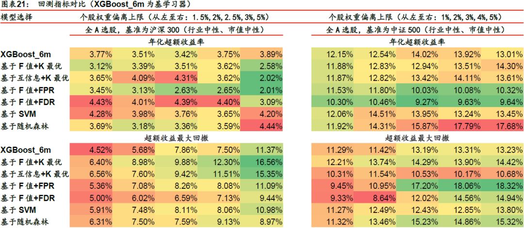 最准一码一肖100%精准,管家婆大小中特,实践策略实施解析_set37.301