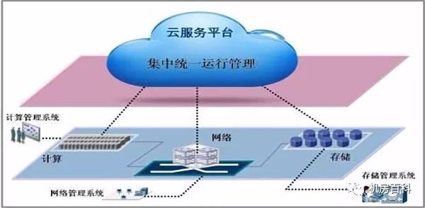 新奥开什么今晚,数据驱动执行设计_soft74.14.12