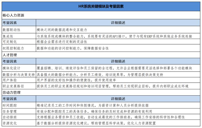 新澳资料免费,状况分析解析说明_Device58.289