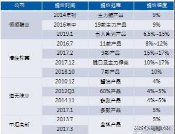 新澳天天彩资料,实地考察数据执行_pack80.508