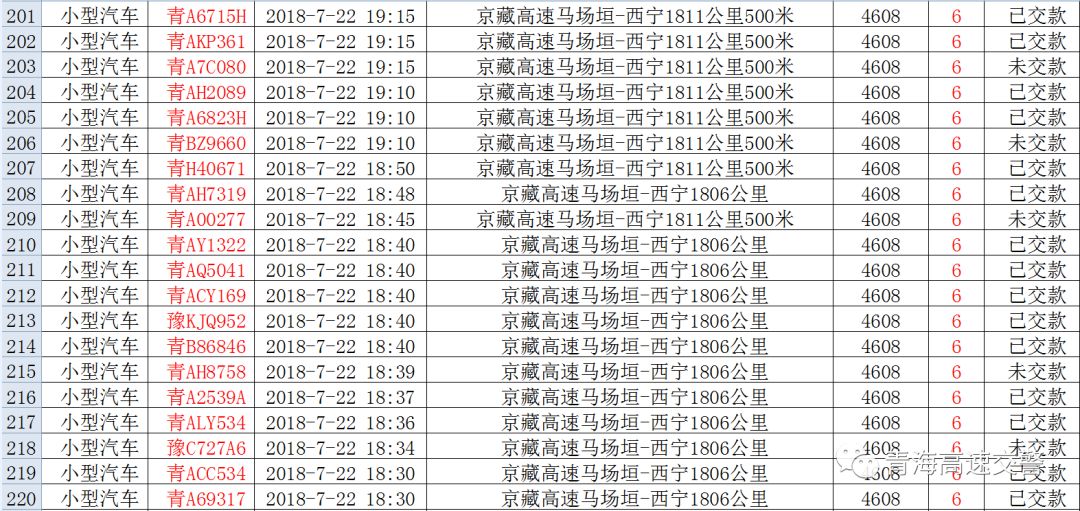 新澳天天开奖资料大全1050期,综合性计划评估_黄金版24.960