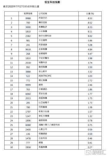 494949最快开奖结果+香港,科学分析解析说明_OP85.739