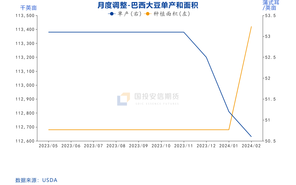 2024年澳门精准免费大全,现状分析解释定义_Surface29.965