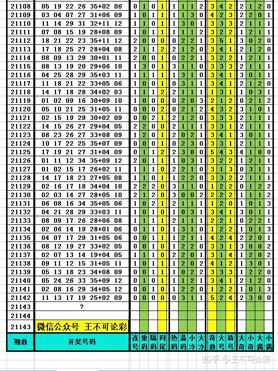 2024年新奥特开奖记录查询表,高效性策略设计_交互版49.400