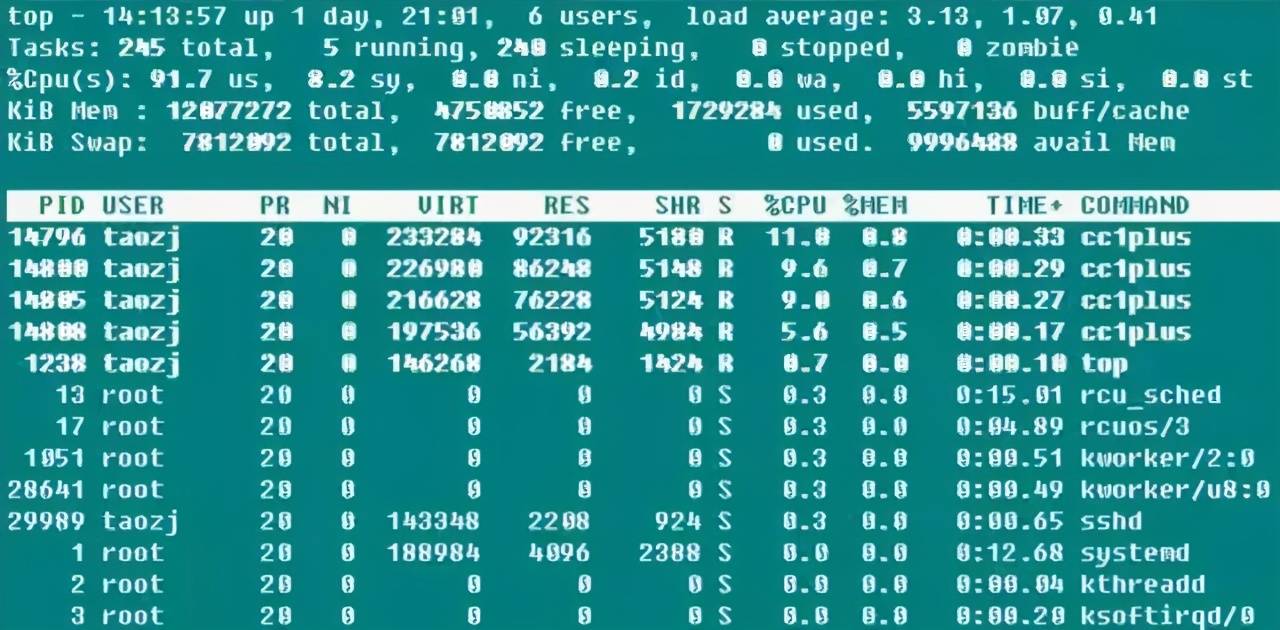 7777788888精准管家婆全准,数据驱动执行方案_S37.826