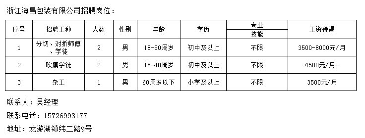 2024年12月1日 第28页