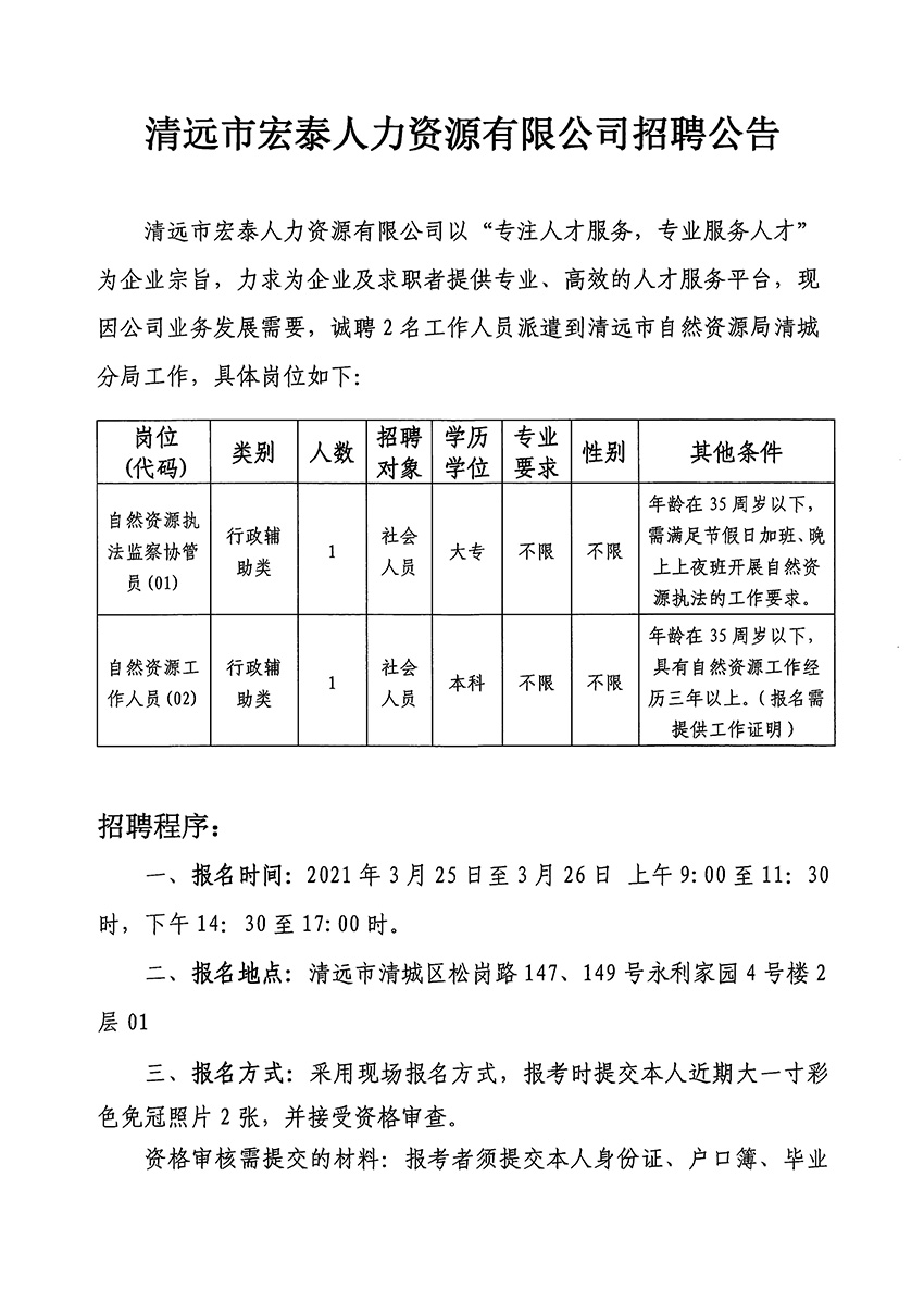 洪洞县自然资源和规划局最新招聘公告概览