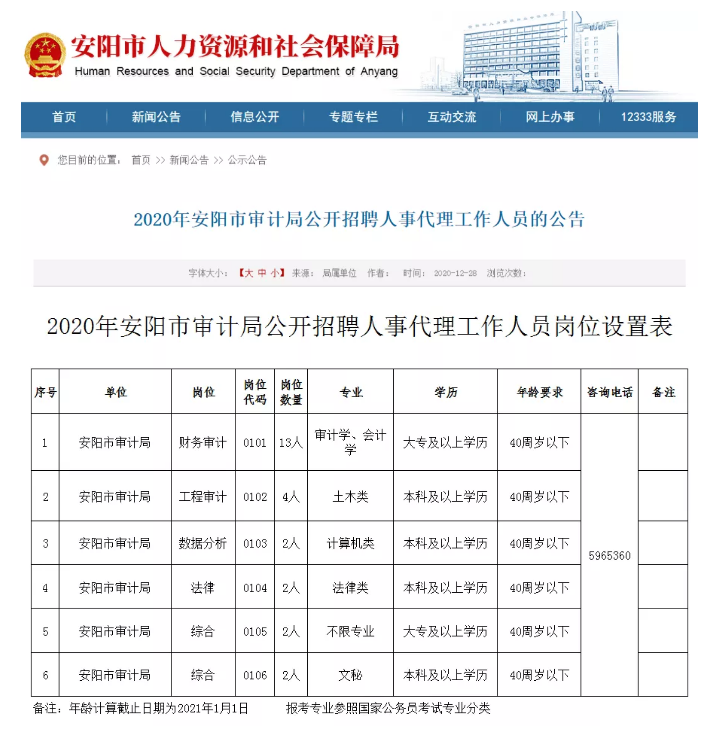 弋阳县审计局招聘公告及详细信息解读