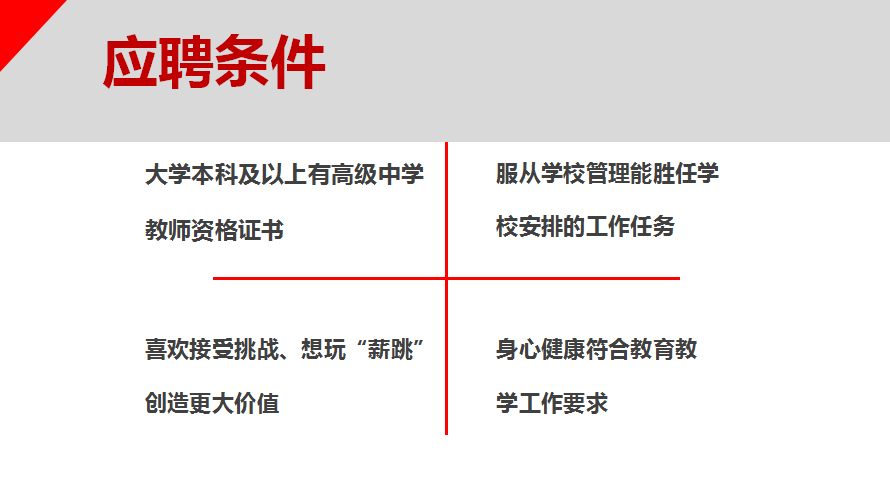 上饶市气象局最新招聘信息揭晓