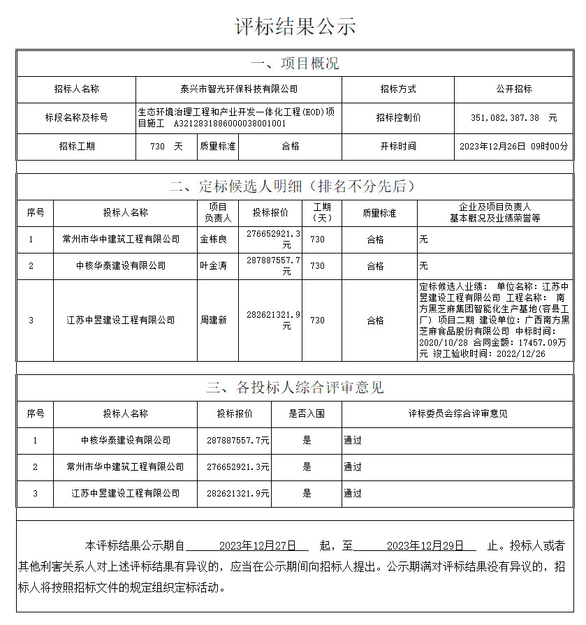 泰兴市科技工信局最新项目进展报告摘要