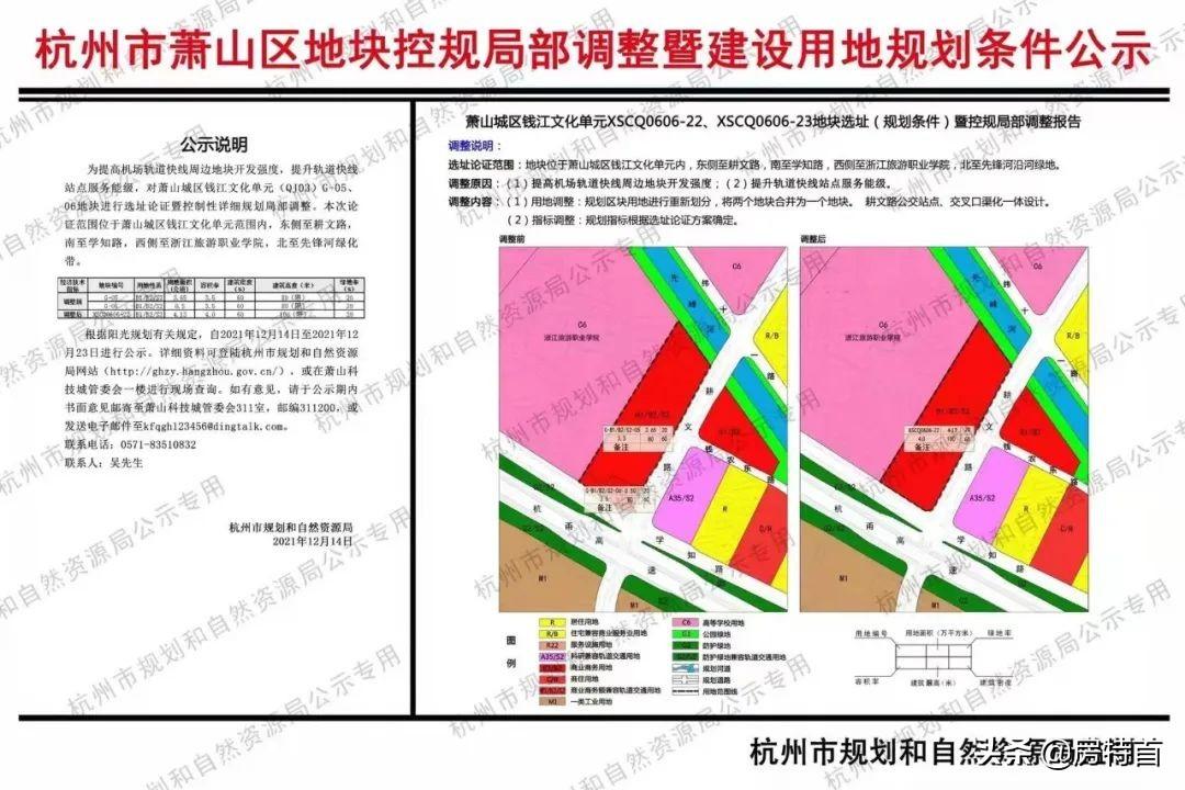 萧山区科技局最新发展规划深度解析