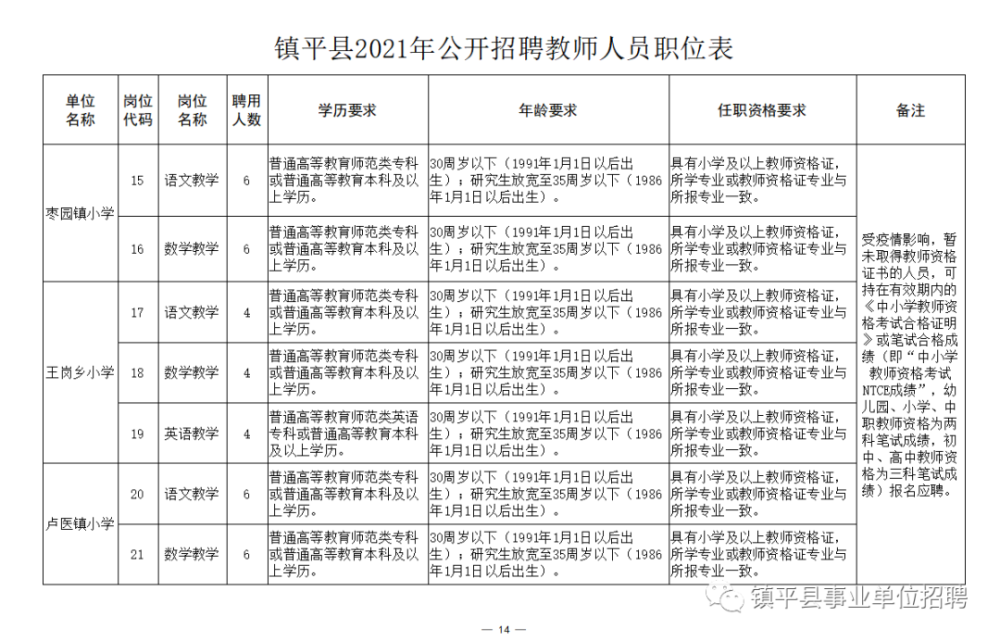 2024年12月5日 第8页