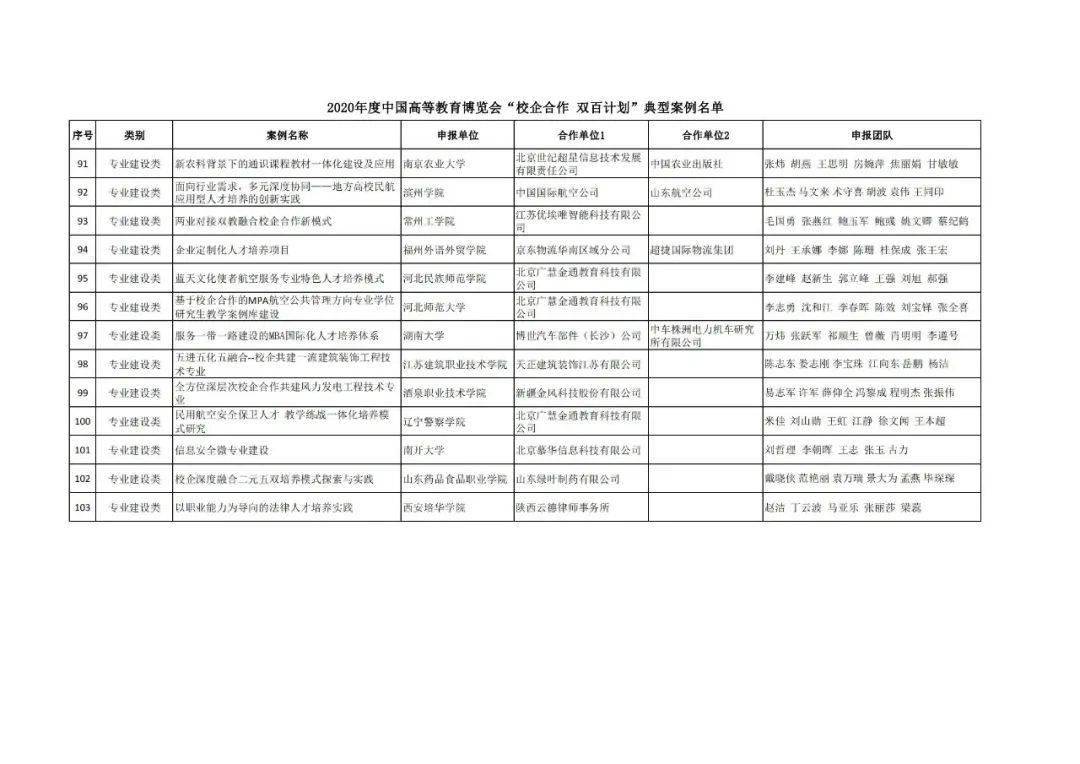 栾城县成人教育事业单位发展规划展望