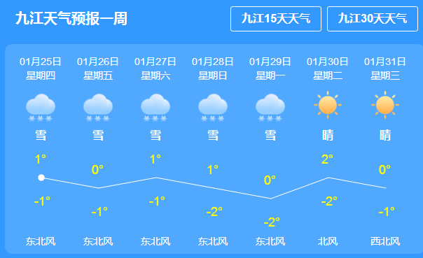 马家坪村民委员会天气预报更新通知