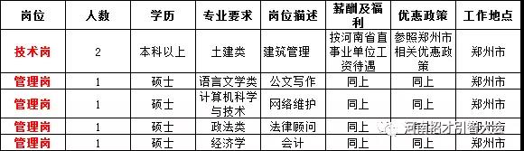 修武县住房和城乡建设局招聘启事，最新职位空缺及要求