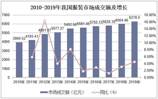 芒康县统计局发展规划探索，助力县域经济腾飞之路