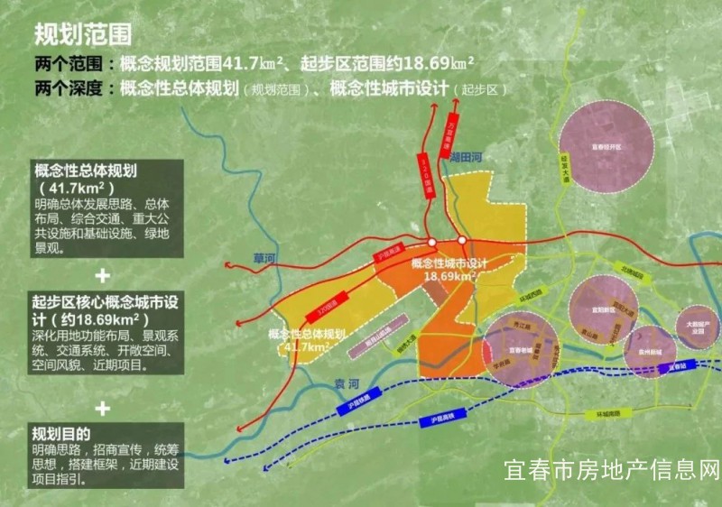 宜春市城市规划管理局最新发展规划深度解读