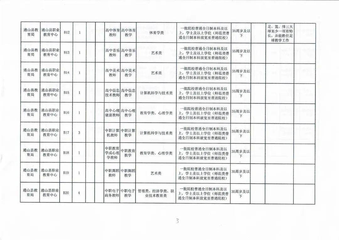 茂县特殊教育事业单位最新项目深度解析